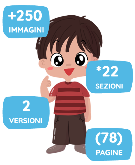 Boy Carte