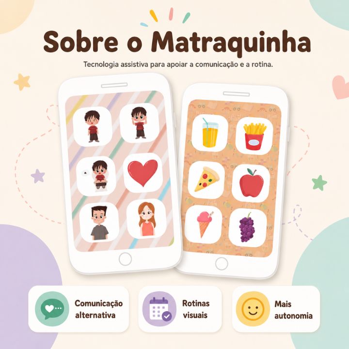 Tela do app Matraquinha com cartões de comunicação alternativa